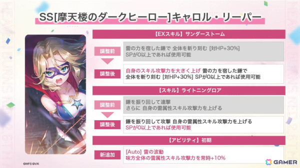 「ヘブンバーンズレッド 2.5thフェス」レポート――「制圧戦」「マスタースキル」など多数のゲーム最新情報から朗読劇・ライブの模様までたっぷりお届けの画像41