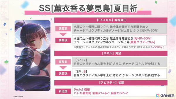 「ヘブンバーンズレッド 2.5thフェス」レポート――「制圧戦」「マスタースキル」など多数のゲーム最新情報から朗読劇・ライブの模様までたっぷりお届けの画像42