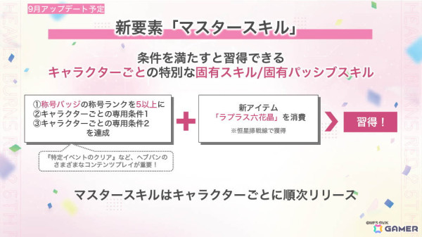 「ヘブンバーンズレッド 2.5thフェス」レポート――「制圧戦」「マスタースキル」など多数のゲーム最新情報から朗読劇・ライブの模様までたっぷりお届けの画像47