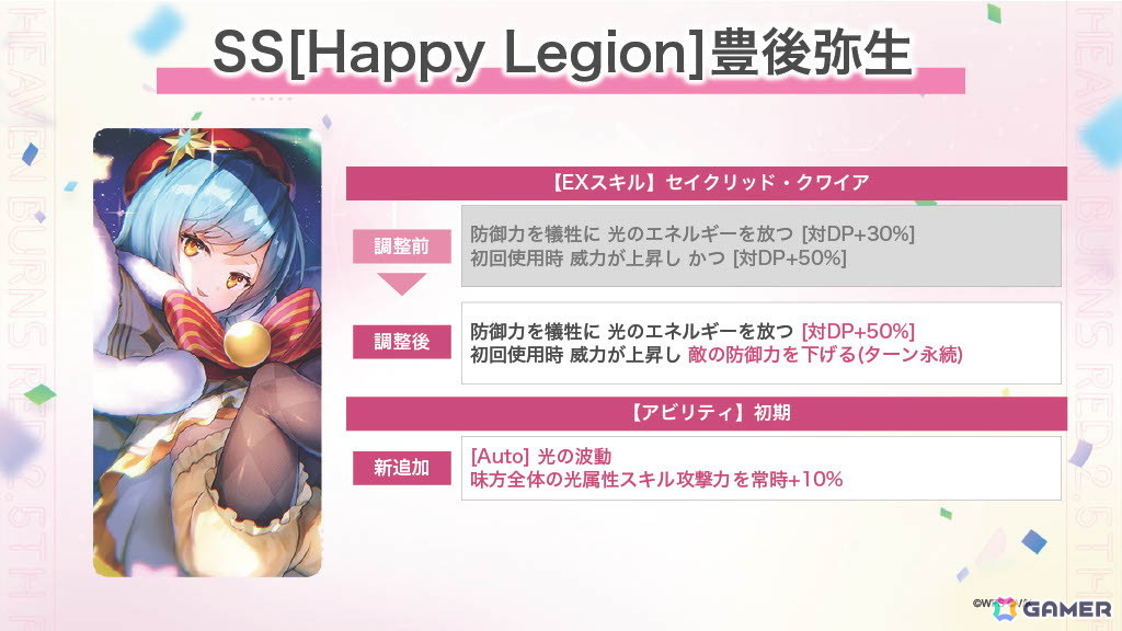 「ヘブンバーンズレッド 2.5thフェス」レポート――「制圧戦」「マスタースキル」など多数のゲーム最新情報から朗読劇・ライブの模様までたっぷりお届けの画像38