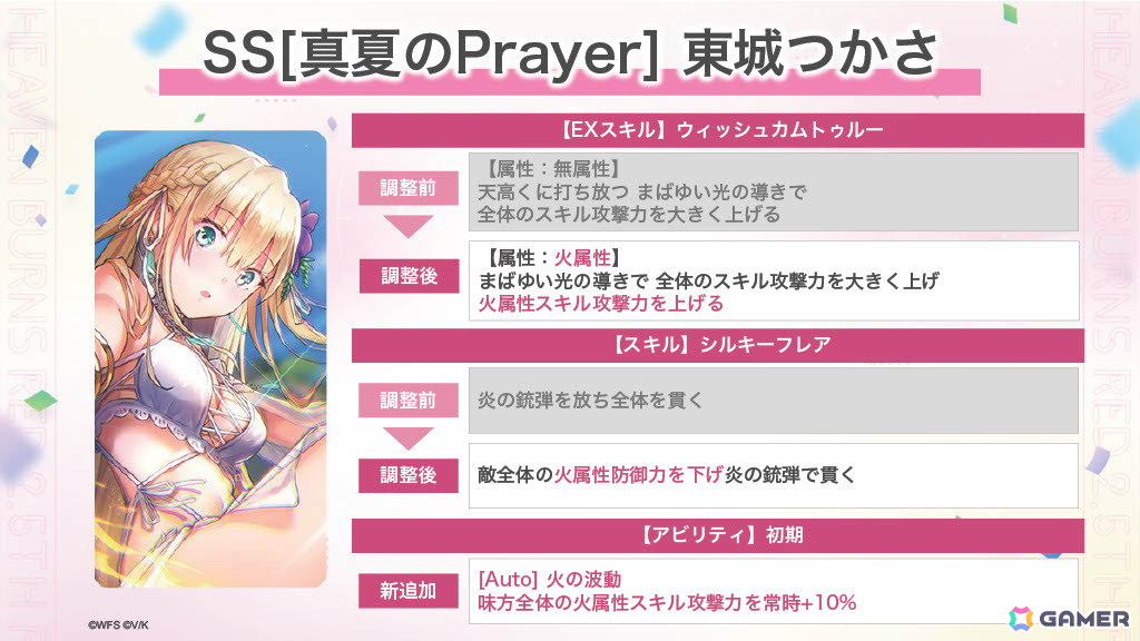 「ヘブンバーンズレッド 2.5thフェス」レポート――「制圧戦」「マスタースキル」など多数のゲーム最新情報から朗読劇・ライブの模様までたっぷりお届けの画像39