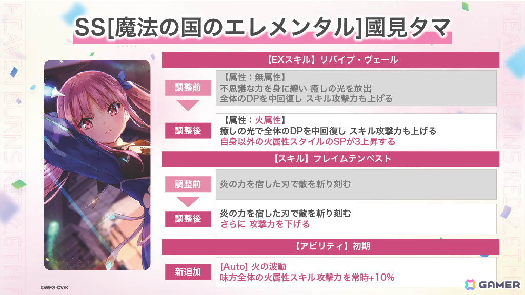 「ヘブンバーンズレッド 2.5thフェス」レポート――「制圧戦」「マスタースキル」など多数のゲーム最新情報から朗読劇・ライブの模様までたっぷりお届けの画像40