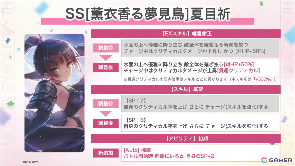 「ヘブンバーンズレッド 2.5thフェス」レポート――「制圧戦」「マスタースキル」など多数のゲーム最新情報から朗読劇・ライブの模様までたっぷりお届けの画像