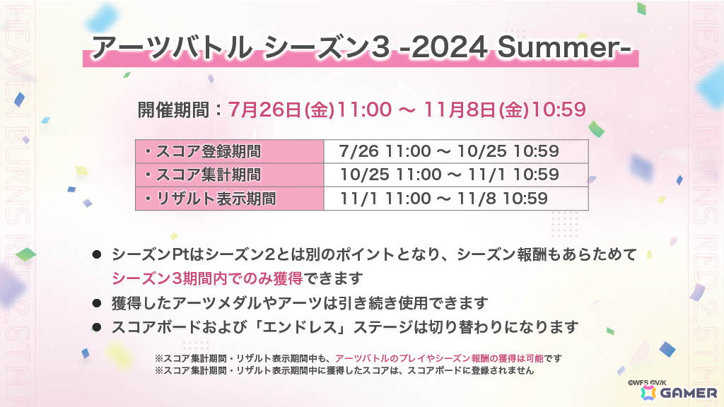 「ヘブンバーンズレッド 2.5thフェス」レポート――「制圧戦」「マスタースキル」など多数のゲーム最新情報から朗読劇・ライブの模様までたっぷりお届けの画像57