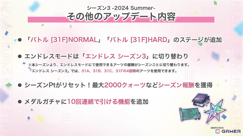 「ヘブンバーンズレッド 2.5thフェス」レポート――「制圧戦」「マスタースキル」など多数のゲーム最新情報から朗読劇・ライブの模様までたっぷりお届けの画像
