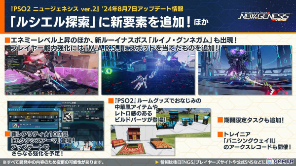 「PSO2 ニュージェネシス」強力な特殊兵装「M.A.R.S.」の詳細が発表！「シャンフロ」コラボではサンラクたちになりきれるアバターアイテムなどが登場の画像6