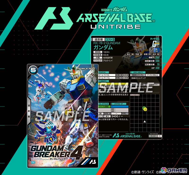 「ガンダムブレイカー4」自分だけの俺ジオラマを制作する「ジオラマモード」やアビスガンダム、董卓プロヴィデンスガンダムなどの追加参戦機体を紹介！の画像