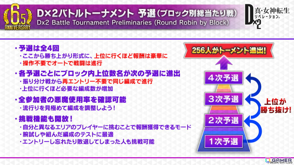 「D2メガテン」新バトルコンテンツは「D×2バトルトーナメント」!新☆5悪魔「魔神 クリシュナ」の登場も明らかになった6.5周年記念大型アップデート 直前特番まとめの画像
