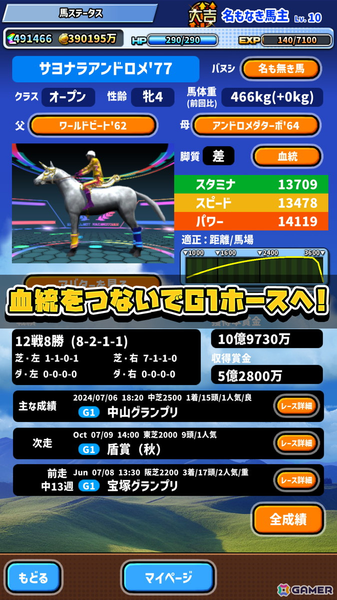 MMO競走馬育成ゲーム「バヌシ伝説 めっちゃモテる競馬シミュレーション」の事前予約がスタートの画像5
