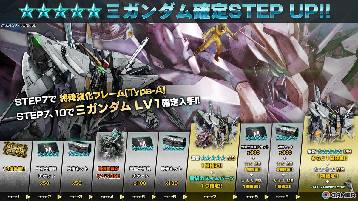 PS5/PS4版「バトオペ2」に「機動戦士ガンダム 閃光のハサウェイ」よりΞガンダムが参戦!期間限定任務には新機体「マ・クベ専用グフ」が登場の画像