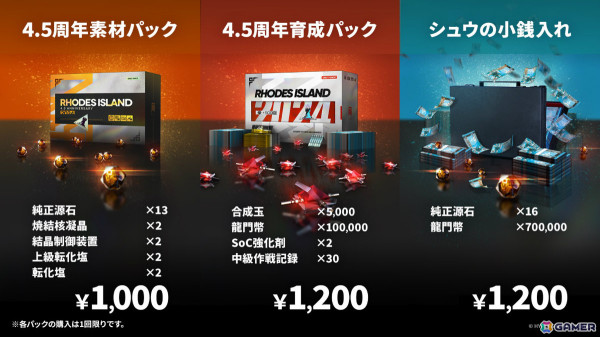 「アークナイツ」シュウ（CV：南條愛乃）やズオ・ラウ（CV：豊永利行）が7月31日に登場！「UNION ARENA」への参戦やローソンキャンペーンも発表の画像20