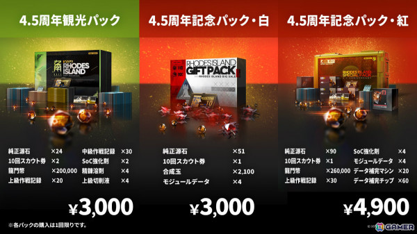 「アークナイツ」シュウ（CV：南條愛乃）やズオ・ラウ（CV：豊永利行）が7月31日に登場！「UNION ARENA」への参戦やローソンキャンペーンも発表の画像22