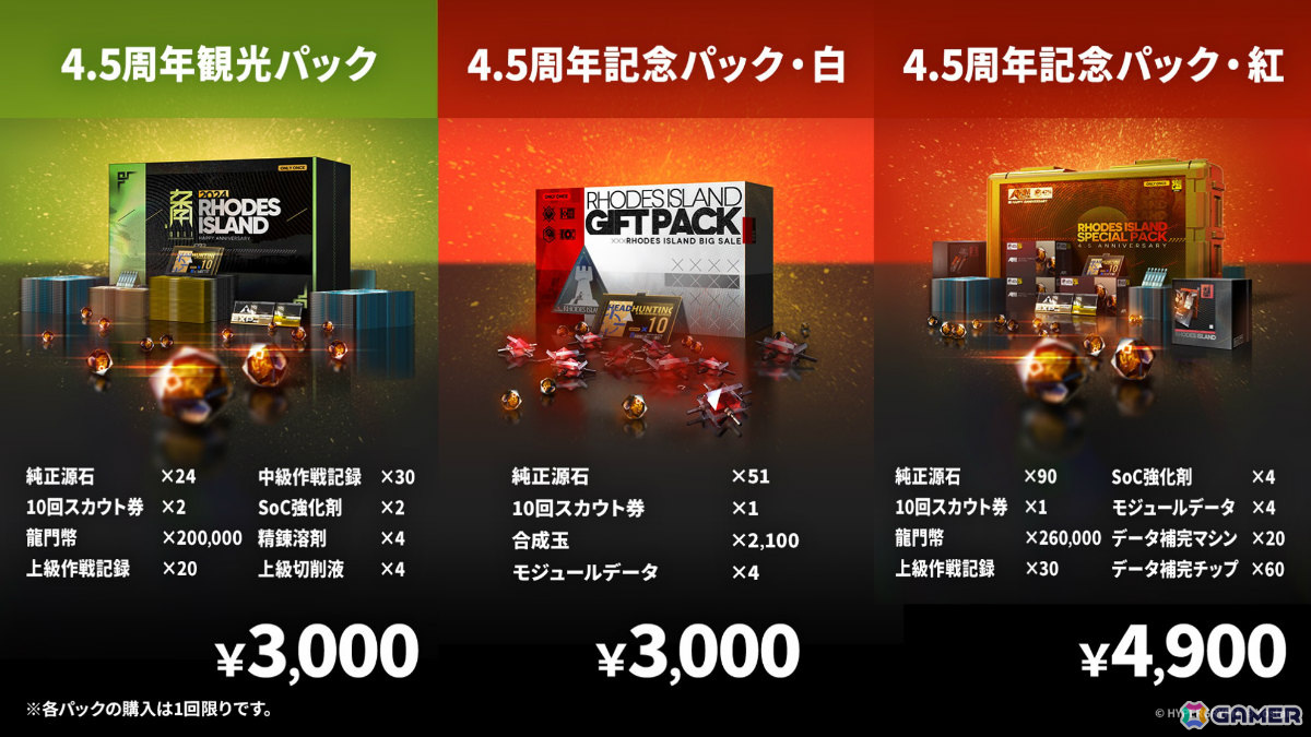 「アークナイツ」シュウ（CV：南條愛乃）やズオ・ラウ（CV：豊永利行）が7月31日に登場！「UNION ARENA」への参戦やローソンキャンペーンも発表の画像