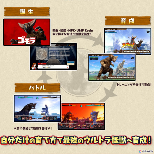 「ウルトラ怪獣モンスターファーム」が制限なしで遊べるNintendo Switch Online加入者イベント「いっせいトライアル」が開始！DL版の50％OFFセールもの画像1
