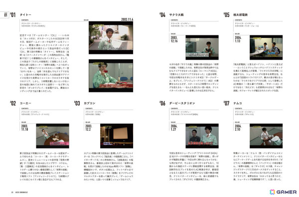 「ゲームセンターCX」全放送回の情報やレア資料などを全304ページに収録した公式ブック「ゲームセンターCX クロニクル」が発売!の画像