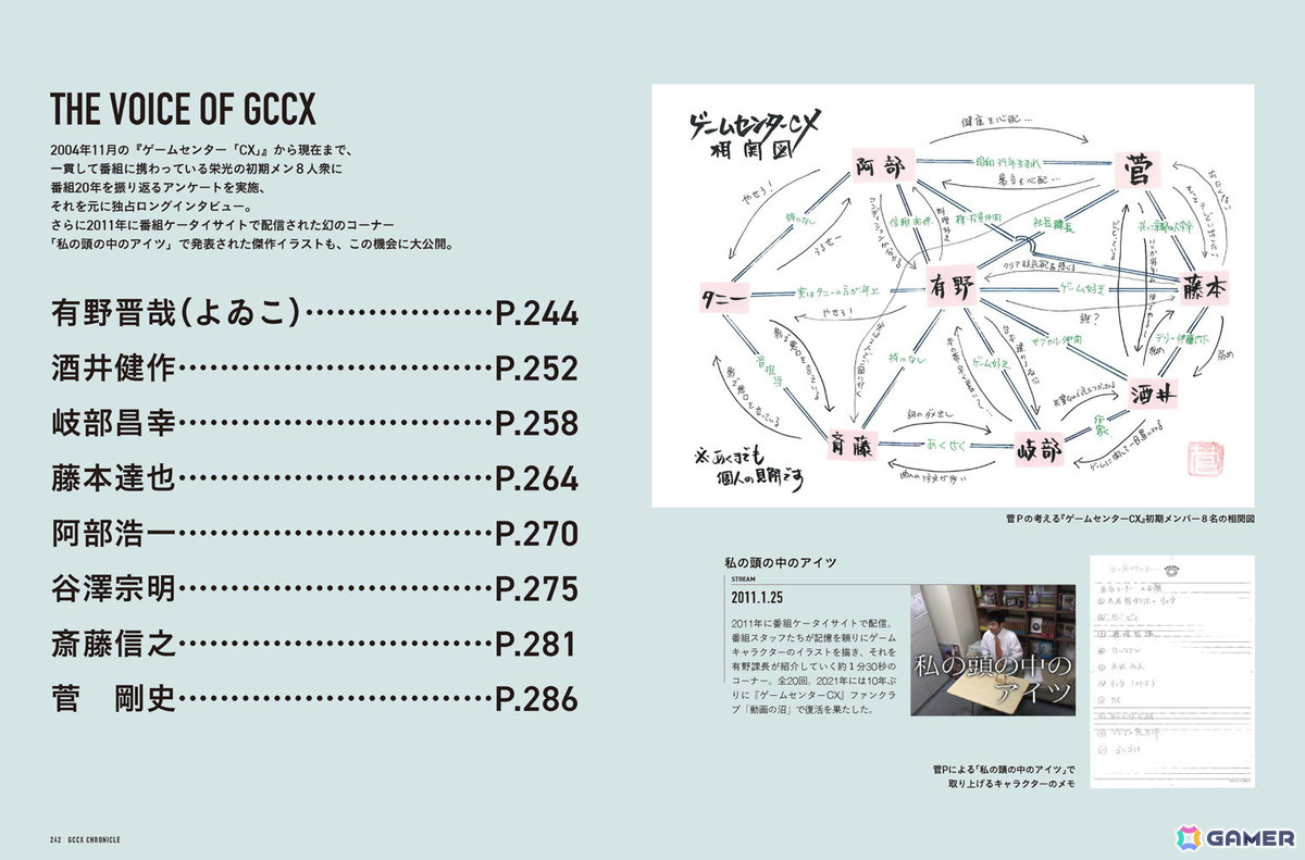 「ゲームセンターCX」全放送回の情報やレア資料などを全304ページに収録した公式ブック「ゲームセンターCX クロニクル」が発売！の画像9