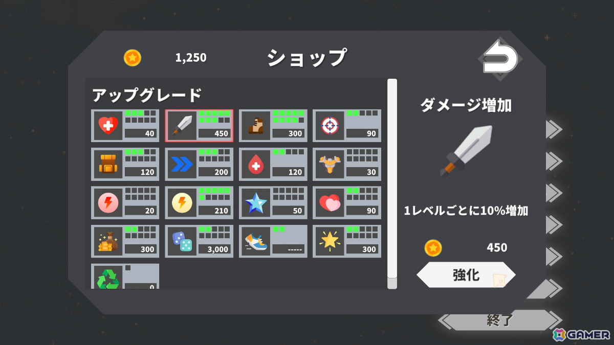 エグザムゲームズ、「クリスタルサバイバー」が60本しか売れなかった件の詳細をnoteにて公開――インディーゲーム開発の挑戦と苦悩の画像9