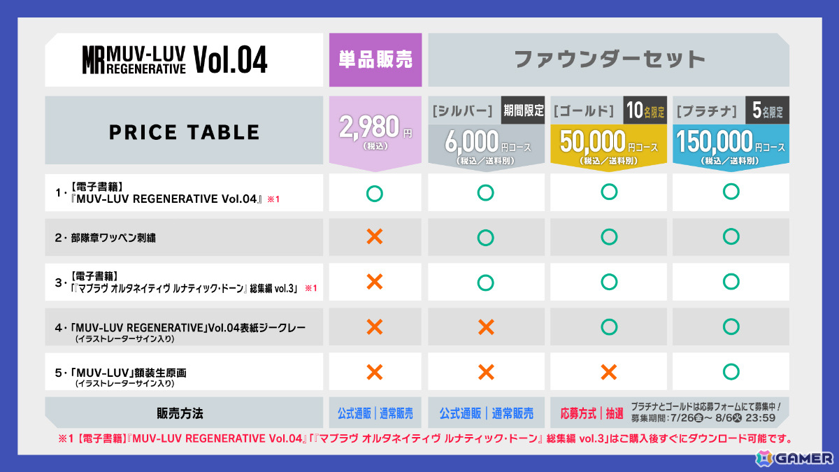 Steam「君が望む永遠 ～Enhanced Edition～」の発売日が10月18日に決定！「マブラヴ：ディメンションズ」にてコラボイベントも実施の画像