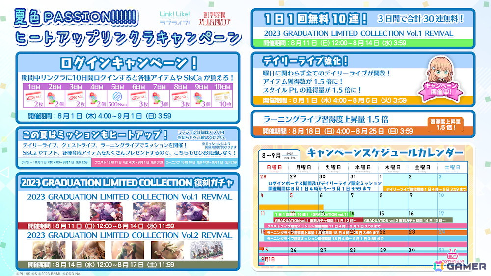 「Link!Like!ラブライブ!」ログインボーナスや無料10連ガチャなどの夏休み企画「夏色PASSION!!!!!!ヒートアップリンクラキャンペーン」がスタート!の画像