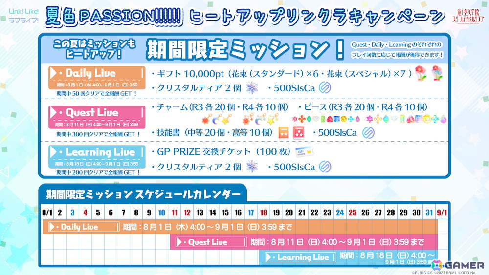 「Link!Like!ラブライブ!」ログインボーナスや無料10連ガチャなどの夏休み企画「夏色PASSION!!!!!!ヒートアップリンクラキャンペーン」がスタート!の画像