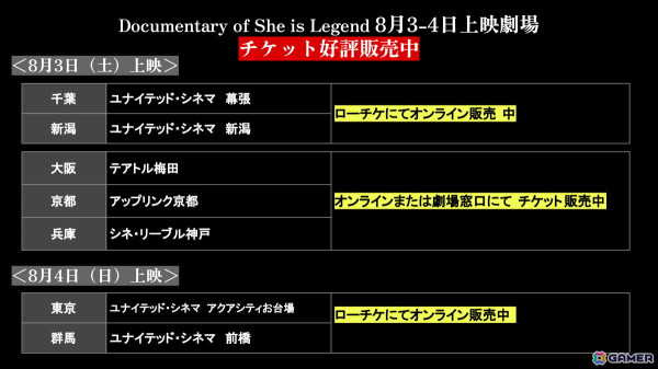 「ヘブバン」で「2.5th Anniversary 記念 スペシャルガチャII」が開催！出現するSSスタイルを選んで引けるウィッシュリストガチャもの画像8