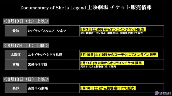「ヘブバン」で「2.5th Anniversary 記念 スペシャルガチャII」が開催！出現するSSスタイルを選んで引けるウィッシュリストガチャもの画像9