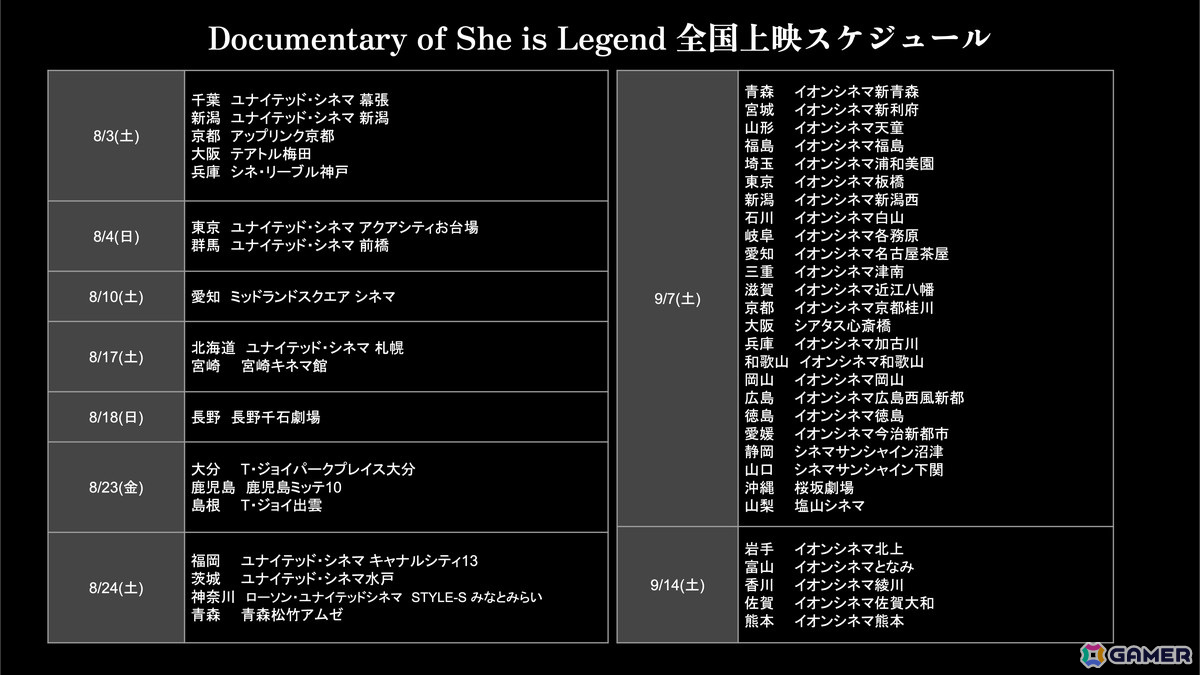 「ヘブバン」で「2.5th Anniversary 記念 スペシャルガチャII」が開催！出現するSSスタイルを選んで引けるウィッシュリストガチャもの画像