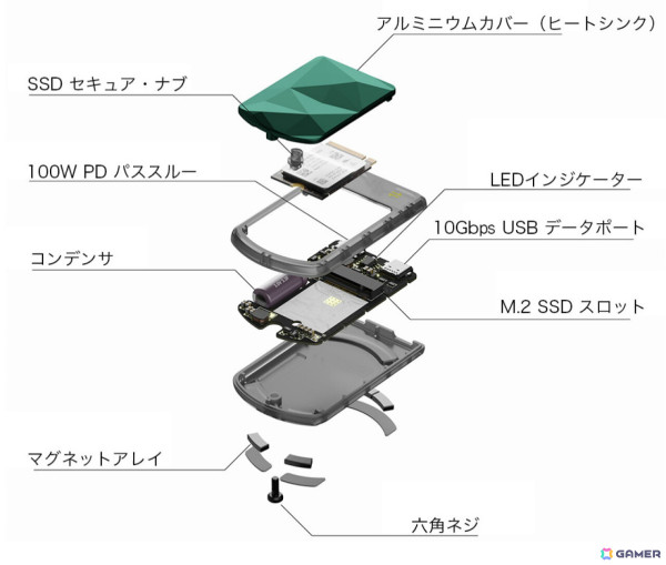手のひらサイズの携帯ゲーム機用SSD「Genki SavePoint」の支援受付がKibidangoで開始！最大2TBの大容量にパススルー充電機能も搭載の画像6