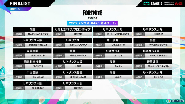 「Coca-Cola STAGE:0 eSPORTS High-School Championship 2024」全国大会グランドファイナルが8月10日より六本木で実施！の画像48