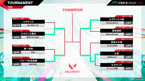 「Coca-Cola STAGE:0 eSPORTS High-School Championship 2024」全国大会グランドファイナルが8月10日より六本木で実施！の画像50