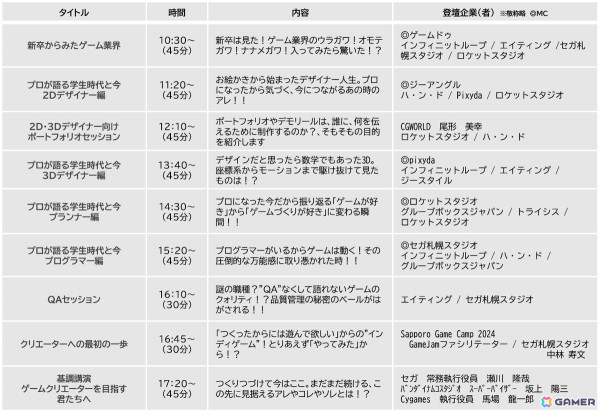 道内最大級のゲーム開発イベント「Sapporo Game Camp 2024」のイベントプログラムが公開！参加者募集がスタートの画像5