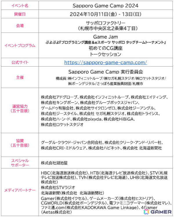 道内最大級のゲーム開発イベント「Sapporo Game Camp 2024」のイベントプログラムが公開！参加者募集がスタートの画像9