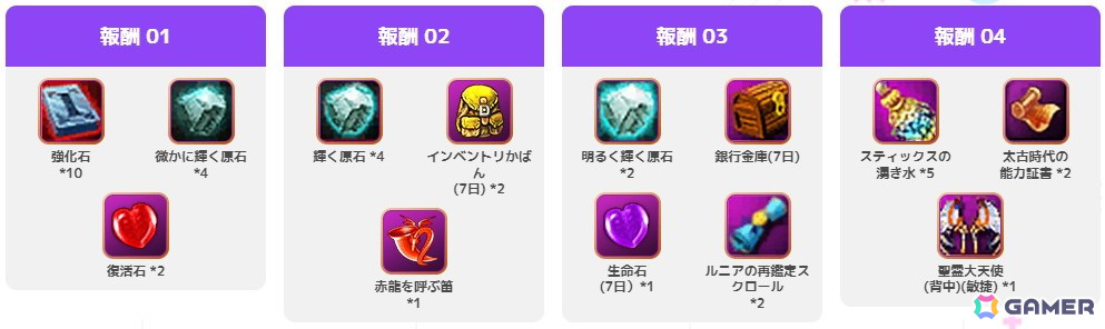 「ルニア戦記Z」Pmang版の事前ダウンロードとキャラクター作成キャンペーンがスタート!の画像