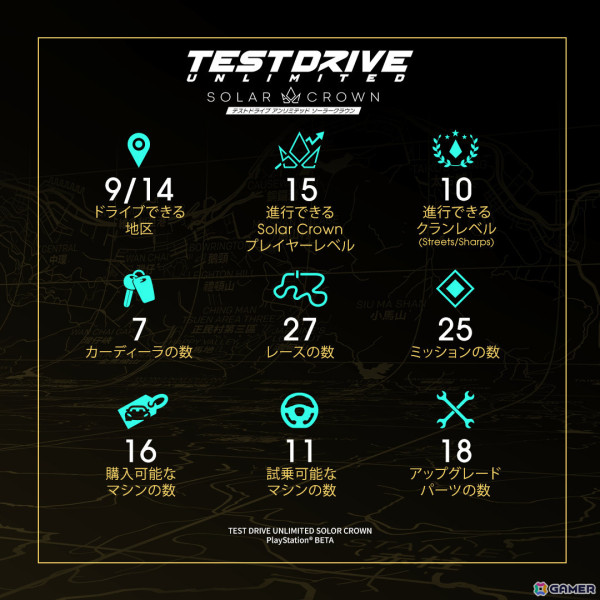 PS5「Test Drive Unlimited Solar Crown」Gold Editionのプレオーダー購入者へ向けたVIPベータ版が8月13日に配信！の画像2