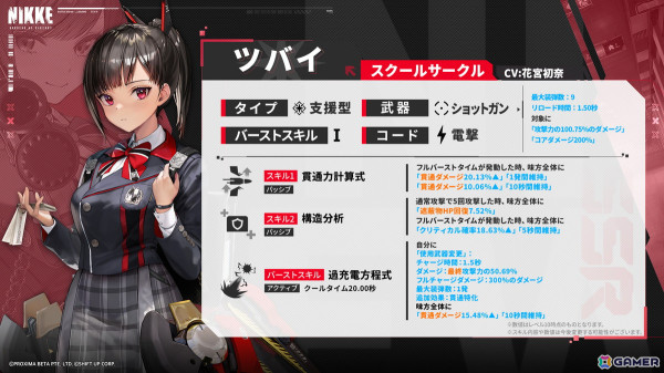 「勝利の女神：NIKKE」夢もなく進路に悩むM.M.R.附属高校2年生「ツバイ（CV：花宮初奈）」が登場！バージョン「COLORLESS」が実装の画像3