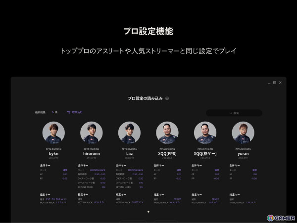 「ZETA DIVISION」監修のUS配置キーボード「ZENAIM KEYBOARD TKL US」が8月29日発売！トッププロやストリーマーの配置がプリセットとして収録の画像7