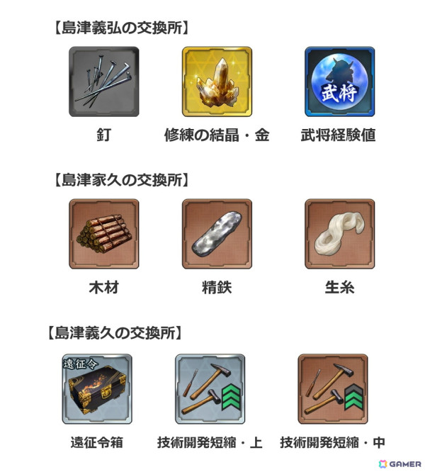 「信長の野望 出陣」で「来訪イベント 第5期 島津家」が開催！「特別登用・島津」「復刻特別登用・幸村・信長」もの画像2