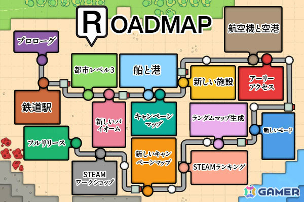 物流を効率化させながら土地を開拓するミニマルな街づくりゲーム「Mini Settlers」の早期アクセスが開始！の画像9