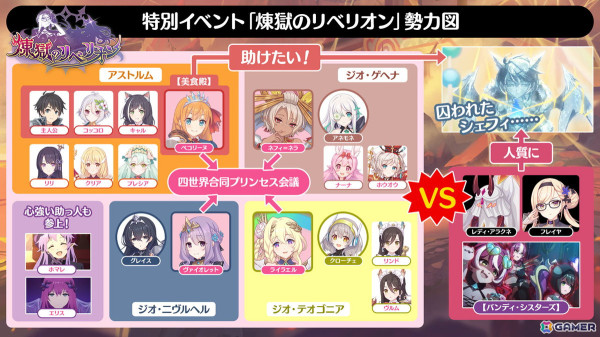 「プリンセスコネクト！Re:Dive」ルイズマリー（CV：鈴代紗弓）、イロハ（CV：青山吉能）、ソノ（CV：井上ほの花）による新ギルド【アルケス錬金堂】が発表！の画像10