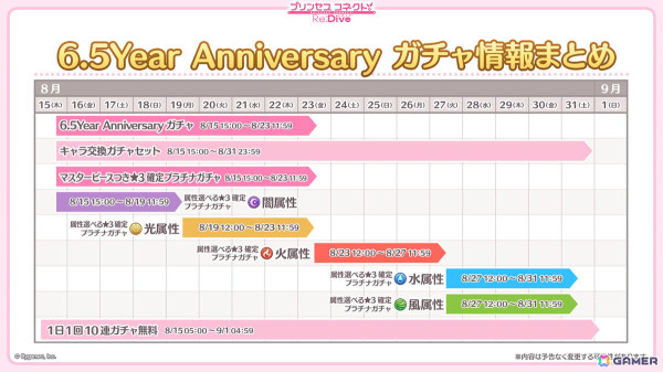 「プリンセスコネクト！Re:Dive」ルイズマリー（CV：鈴代紗弓）、イロハ（CV：青山吉能）、ソノ（CV：井上ほの花）による新ギルド【アルケス錬金堂】が発表！の画像19