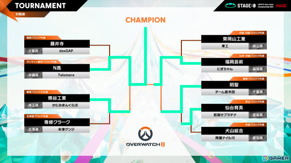 「STAGE:0 eSPORTS High-School Championship 2024」全国大会グランドファイナルのレポートが公開!2025年は大阪・関西万博にて実施の画像18