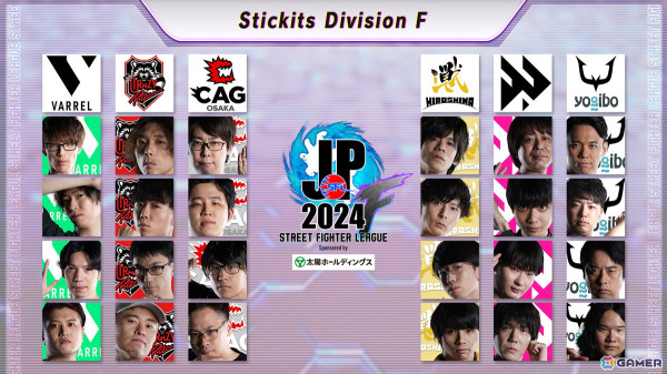 初の2Division制で開催される史上最大規模の「ストリートファイターリーグ: Pro-JP 2024」がいよいよ8月16日に開幕！の画像3