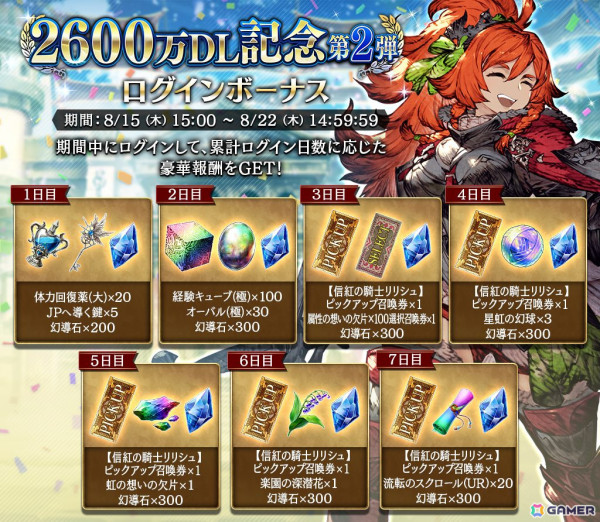 「FFBE幻影戦争」にURユニット「信紅の騎士リリシュ」が登場！2600万DL記念第2弾として幻導石などがもらえるログインボーナスもの画像6