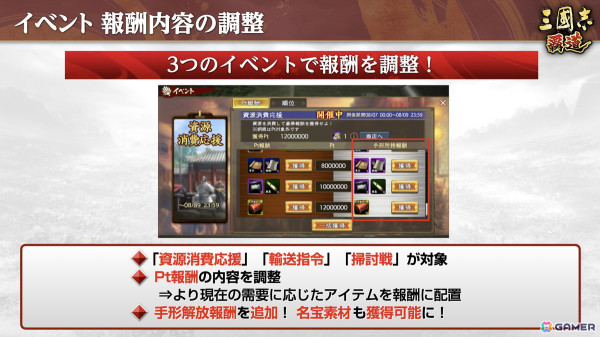 「三國志 覇道」長期イベント「龍虎相討」第三期が開幕！LR武将として高順と王翦が登場の画像13