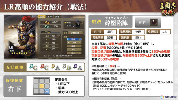 「三國志 覇道」長期イベント「龍虎相討」第三期が開幕！LR武将として高順と王翦が登場の画像8