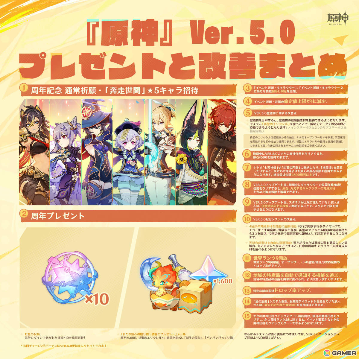 「原神」新地域・ナタが開放となるVer.5.0は8月28日にリリース!イベント祈願にはムアラニ、キィニチが★5で登場の画像