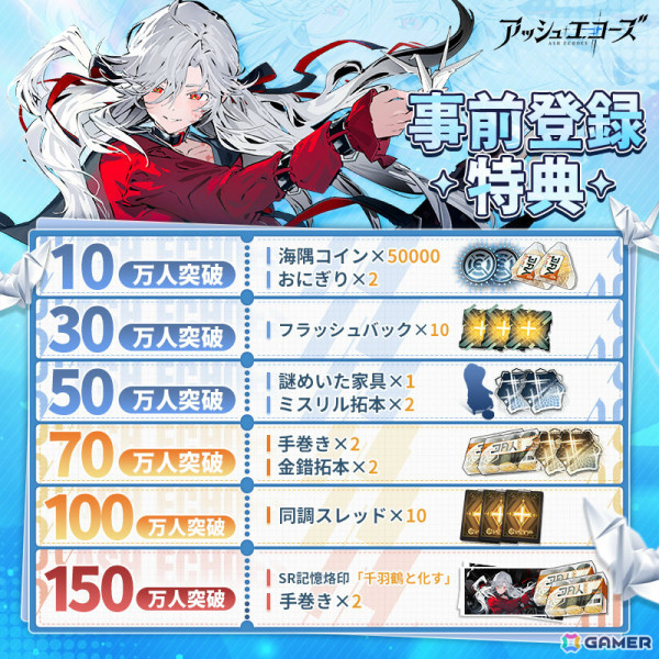 多元世界RPG「アッシュエコーズ」の事前登録受付が開始！TGS2024への出展、豊田萌絵さんら出演声優第四弾も発表の画像2