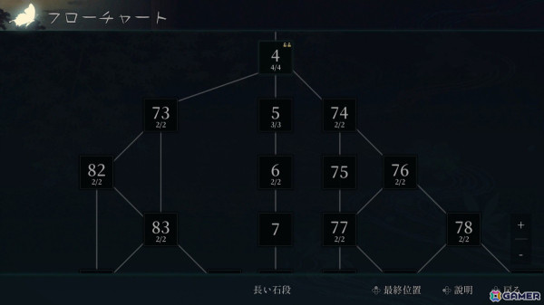 【ADVマニアへの道】「神無迷路」は懐かしいだけじゃない。“SF×ミステリー”のジャンルに生まれた新たな傑作！の画像12