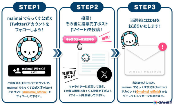 「maimai でらっくす キャラクター人気投票」が初開催！各部門上位10位まではプライズ化の画像4