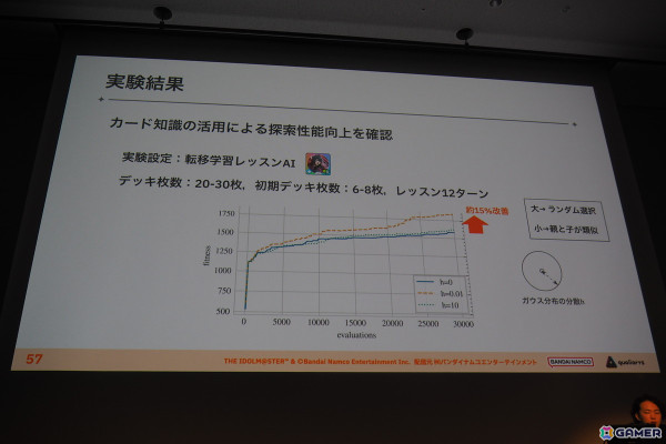 「学園アイドルマスター」のカードゲーム、デッキ構築のバランス調整に活用される支援システムを解説【CEDEC2024】の画像16